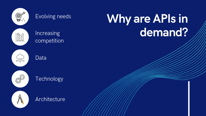 TransformHub-Why-are-APIs-in-demand-infograhics-1