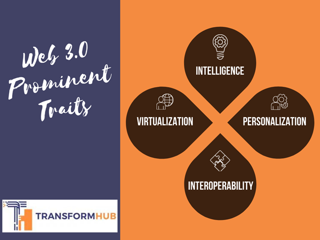 Web3.0-prominent traits